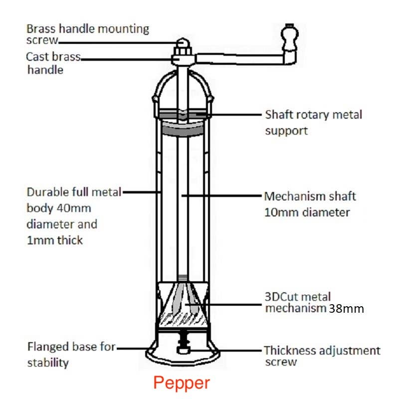 Copper 9" Pepper Grinder