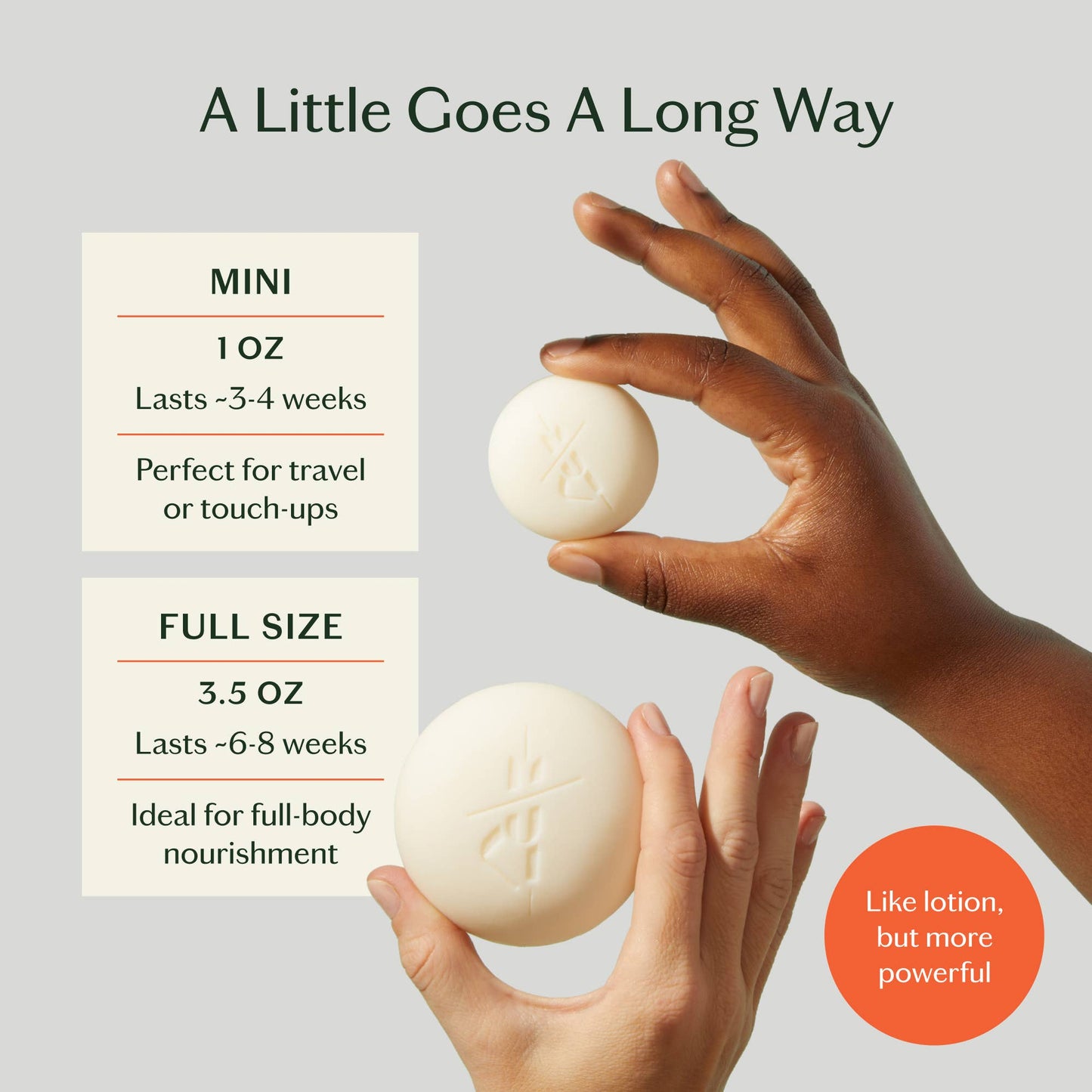Grounding Stone | Deep Moisturizing Lotion Bar: Refill (3.5 oz)