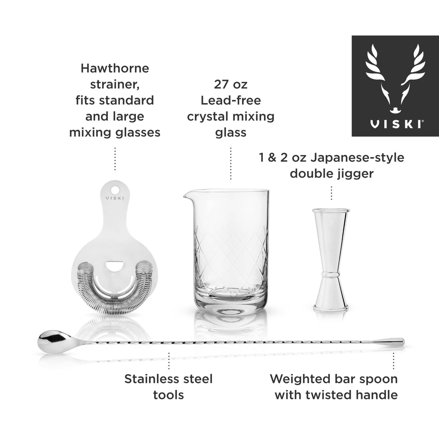 Mixologist Set - Set of 4