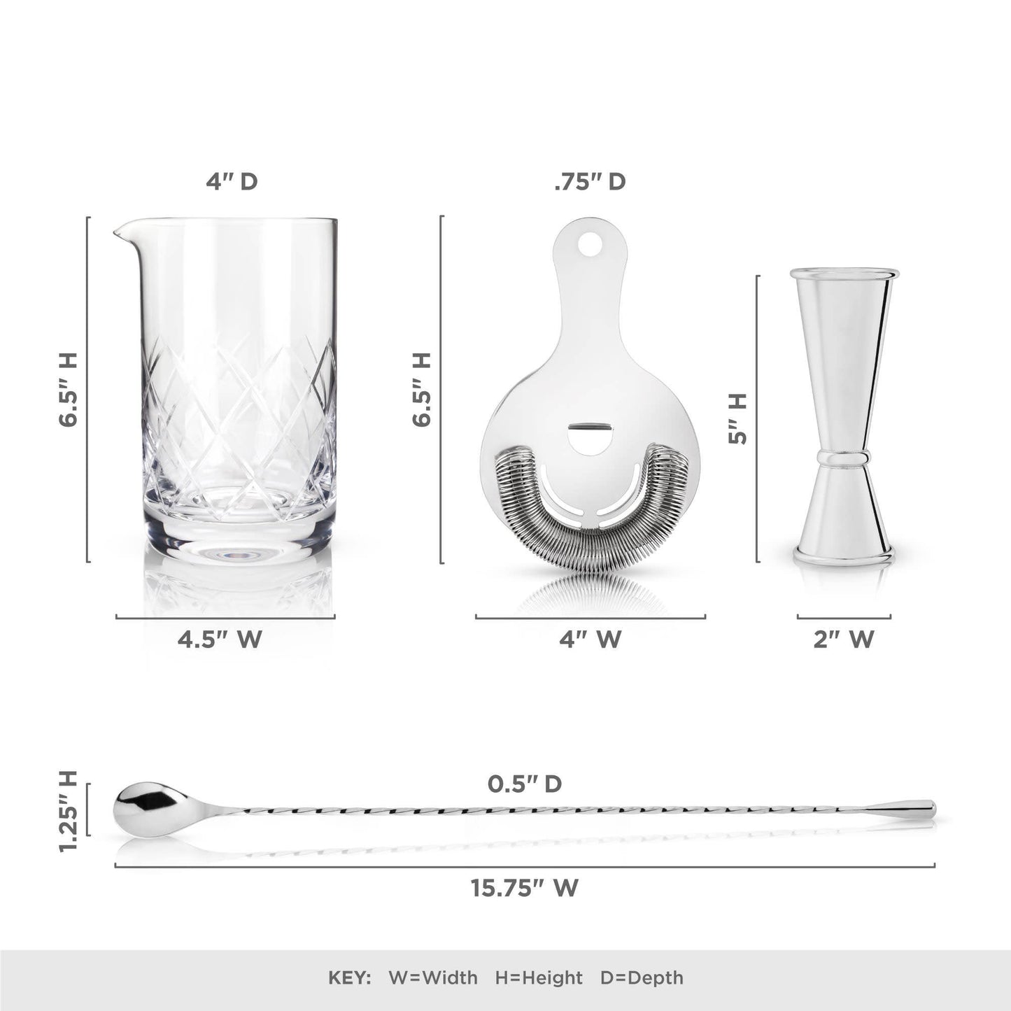 Mixologist Set - Set of 4