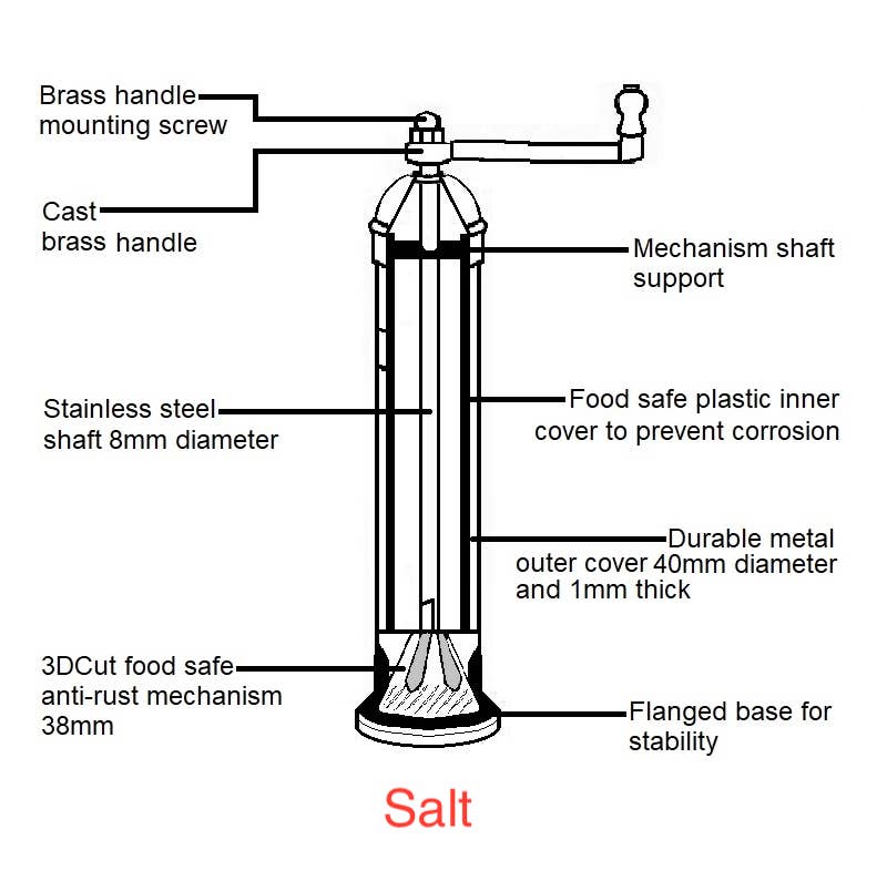 Copper 8" Salt Grinder